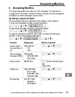 Предварительный просмотр 33 страницы AUDIOLINE Splash 18x Operating Instructions Manual