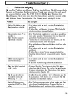 Preview for 35 page of AUDIOLINE Sprint 100 Operating Instructions Manual