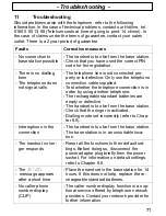 Предварительный просмотр 71 страницы AUDIOLINE SPRINT182 Operating Instructions Manual