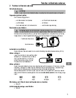 Предварительный просмотр 5 страницы AUDIOLINE STUDIO 80-QUADRO Operating Instructions Manual