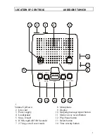 Предварительный просмотр 3 страницы AUDIOLINE TAM-838 User Manual