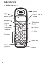 Предварительный просмотр 12 страницы AUDIOLINE Team 300 Operating Instructions Manual