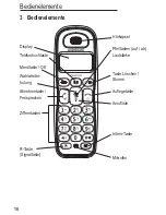 Предварительный просмотр 12 страницы AUDIOLINE Team 380 Operating Instructions Manual