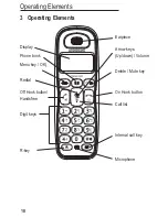 Предварительный просмотр 58 страницы AUDIOLINE Team 380 Operating Instructions Manual