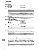 Preview for 10 page of AUDIOLINE TEL 50 SOS Operating Instructions Manual