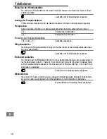 Preview for 10 page of AUDIOLINE TEL36CLIP Operating Instructions Manual