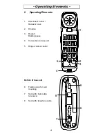 Preview for 4 page of AUDIOLINE TEL5-K Operating Instructions Manual