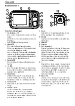 Preview for 2 page of AUDIOLINE Watch & Care V160 Operating Instructions Manual