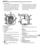 Preview for 3 page of AUDIOLINE Watch & Care V160 Operating Instructions Manual