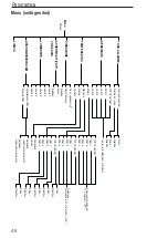 Preview for 50 page of AUDIOLINE Watch & Care V160 Operating Instructions Manual