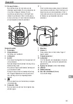 Preview for 63 page of AUDIOLINE Watch & Care V160 Operating Instructions Manual