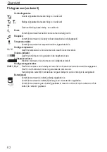 Preview for 64 page of AUDIOLINE Watch & Care V160 Operating Instructions Manual