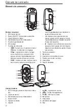 Preview for 28 page of AUDIOLINE Watch & Care V90 Operating Instructions Manual