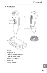 Preview for 63 page of AUDIOLINE Watch&Care NFS-100 Operating Instructions Manual