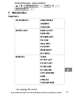 Предварительный просмотр 11 страницы AUDIOLINE WAVE 100 ECO Operating Instructions Manual