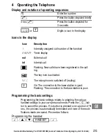 Предварительный просмотр 25 страницы AUDIOLINE WAVE 100 ECO Operating Instructions Manual