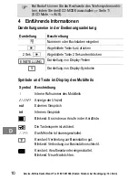 Предварительный просмотр 10 страницы AUDIOLINE WAVE 180 ECO Operating Instructions Manual