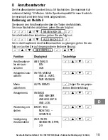 Предварительный просмотр 15 страницы AUDIOLINE WAVE 180 ECO Operating Instructions Manual