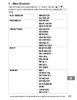 Предварительный просмотр 29 страницы AUDIOLINE WAVE 180 ECO Operating Instructions Manual