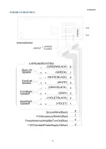 Preview for 16 page of Audiomedia AMR 116 Owner'S Manual