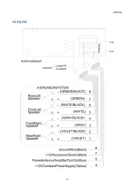 Preview for 27 page of Audiomedia AMR 116 Owner'S Manual