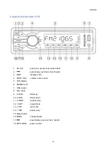 Preview for 29 page of Audiomedia AMR 116 Owner'S Manual