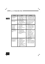 Preview for 15 page of Audiomedia AMV108F Manual