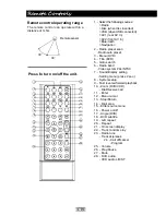 Preview for 7 page of Audiomedia GDF879 Manual