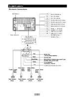 Preview for 25 page of Audiomedia GDF879 Manual