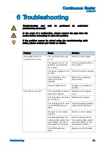 Preview for 26 page of Audion Elektro D 552 AVT User Manual