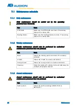 Preview for 29 page of Audion Elektro D 552 AVT User Manual