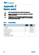 Preview for 45 page of Audion Elektro D 552 AVT User Manual