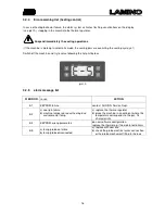 Preview for 16 page of Audion Elektro LAMINO 301 LM Manual