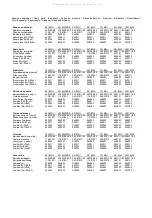 Preview for 9 page of Audion Elektro Sealmaster Magneta 1021 MGI User Manual