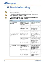 Preview for 24 page of Audion D541 User Manual