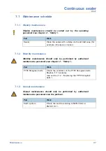 Preview for 27 page of Audion D541 User Manual