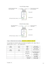 Предварительный просмотр 10 страницы Audion Edison 60 Manual