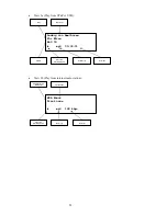 Preview for 22 page of Audionet DNA User Manual