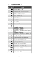 Preview for 28 page of Audionet DNA User Manual