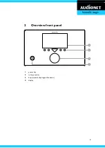 Preview for 9 page of Audionet HUMBOLDT User Manual