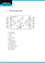 Preview for 10 page of Audionet HUMBOLDT User Manual