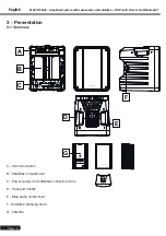 Preview for 4 page of Audiophile Systems COA MOJO1000FX User Manual