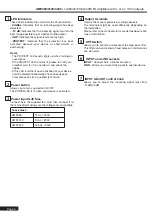 Preview for 6 page of Audiophony PA AMP4120 User Manual