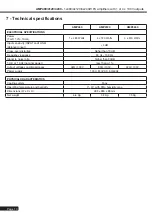 Preview for 10 page of Audiophony PA AMP4120 User Manual