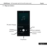 Preview for 25 page of Audiophony PA H11247 User Manual