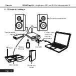 Preview for 16 page of Audiophony PA WICASTamp30 Plus User Manual