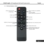 Preview for 20 page of Audiophony PA WICASTamp30 Plus User Manual