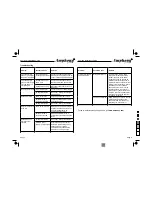 Preview for 7 page of audiophony 400 User And Installation Manual