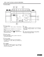 Предварительный просмотр 13 страницы audiophony CDX6 Operating Instructions Manual