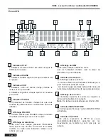 Предварительный просмотр 14 страницы audiophony CDX6 Operating Instructions Manual